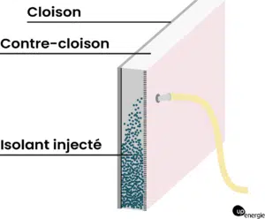 Isolation phonique 3 : poser une cloison phonique (Castorama) 